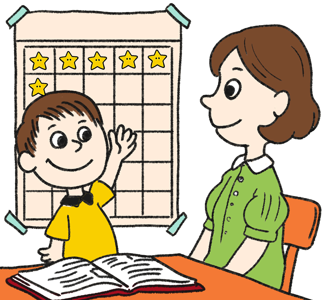 習慣化と自主性